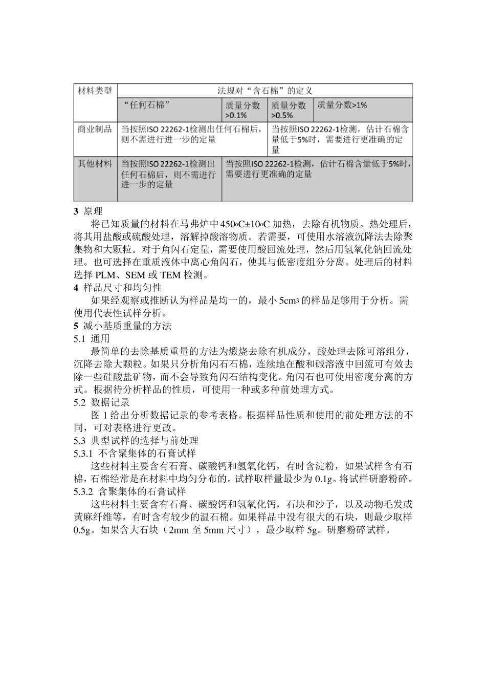 ISO2226222014空气质量散装材料第2部分：石棉重量的定量测定和显微镜法_第2页