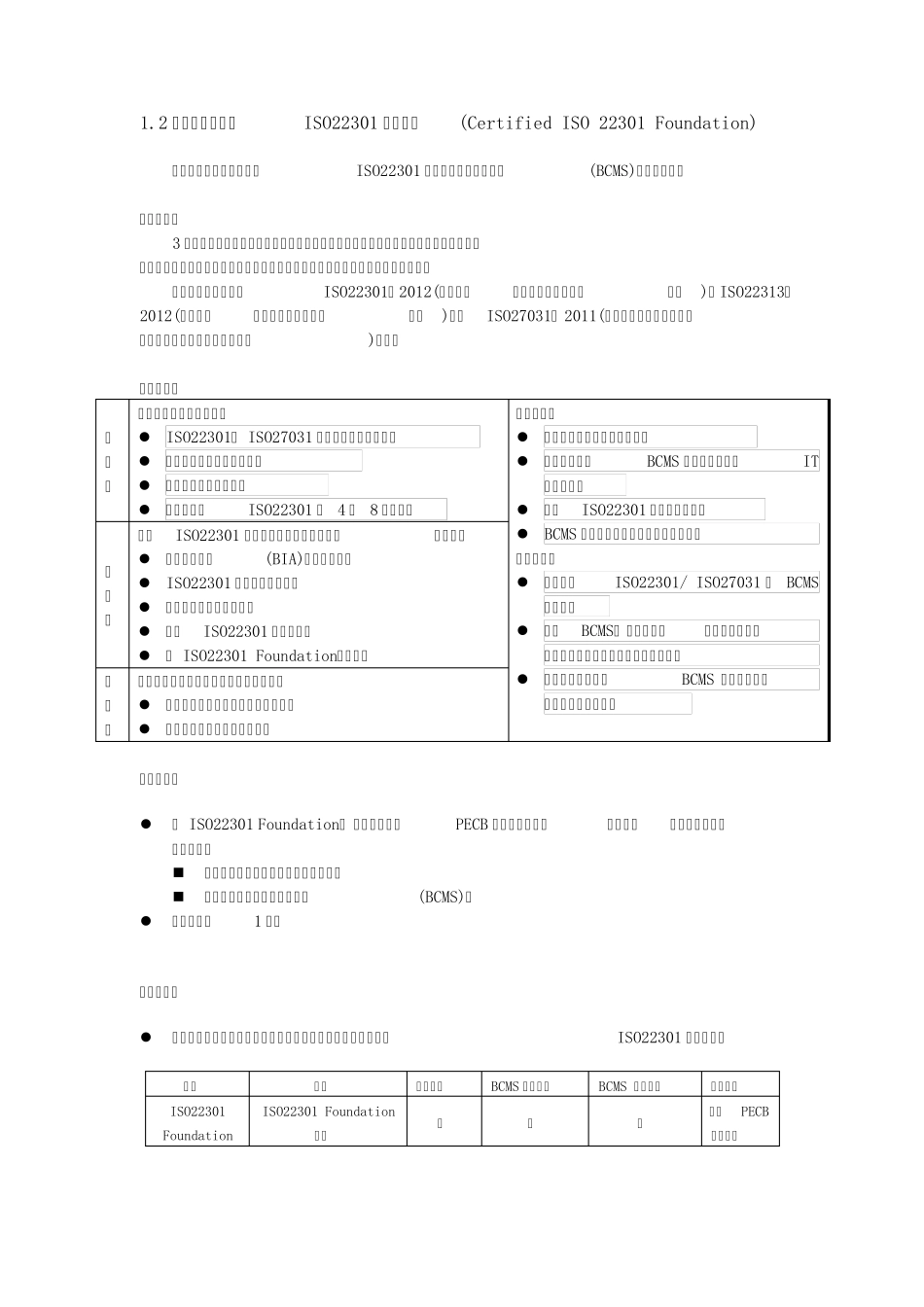 ISO22301业务连续性认证培训课程介绍_第2页
