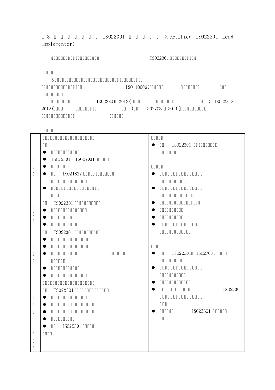 ISO22301业务连续性认证培训课程介绍_第3页