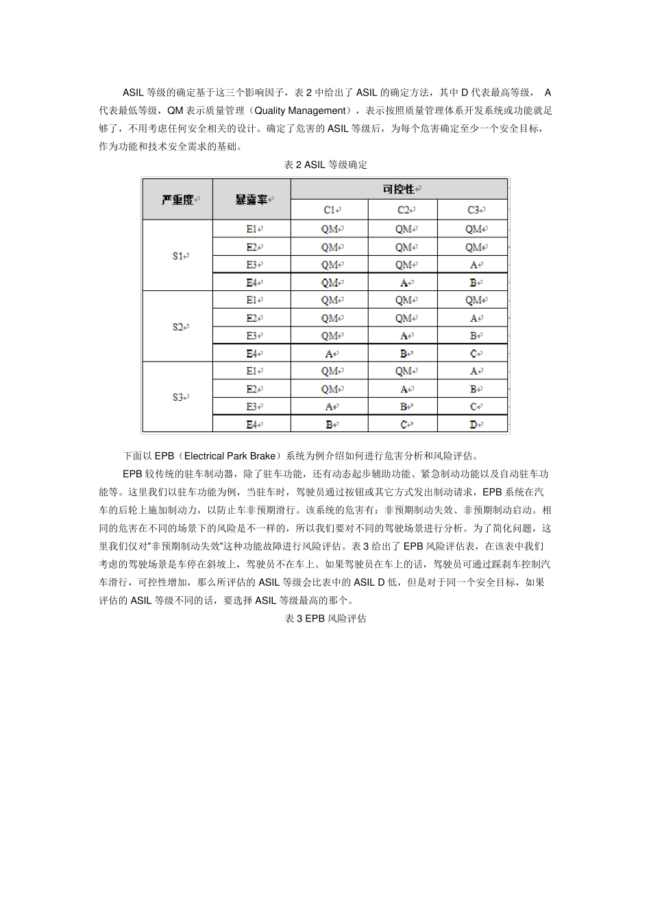 ISO26262中的ASIL等级确定与分解_第2页
