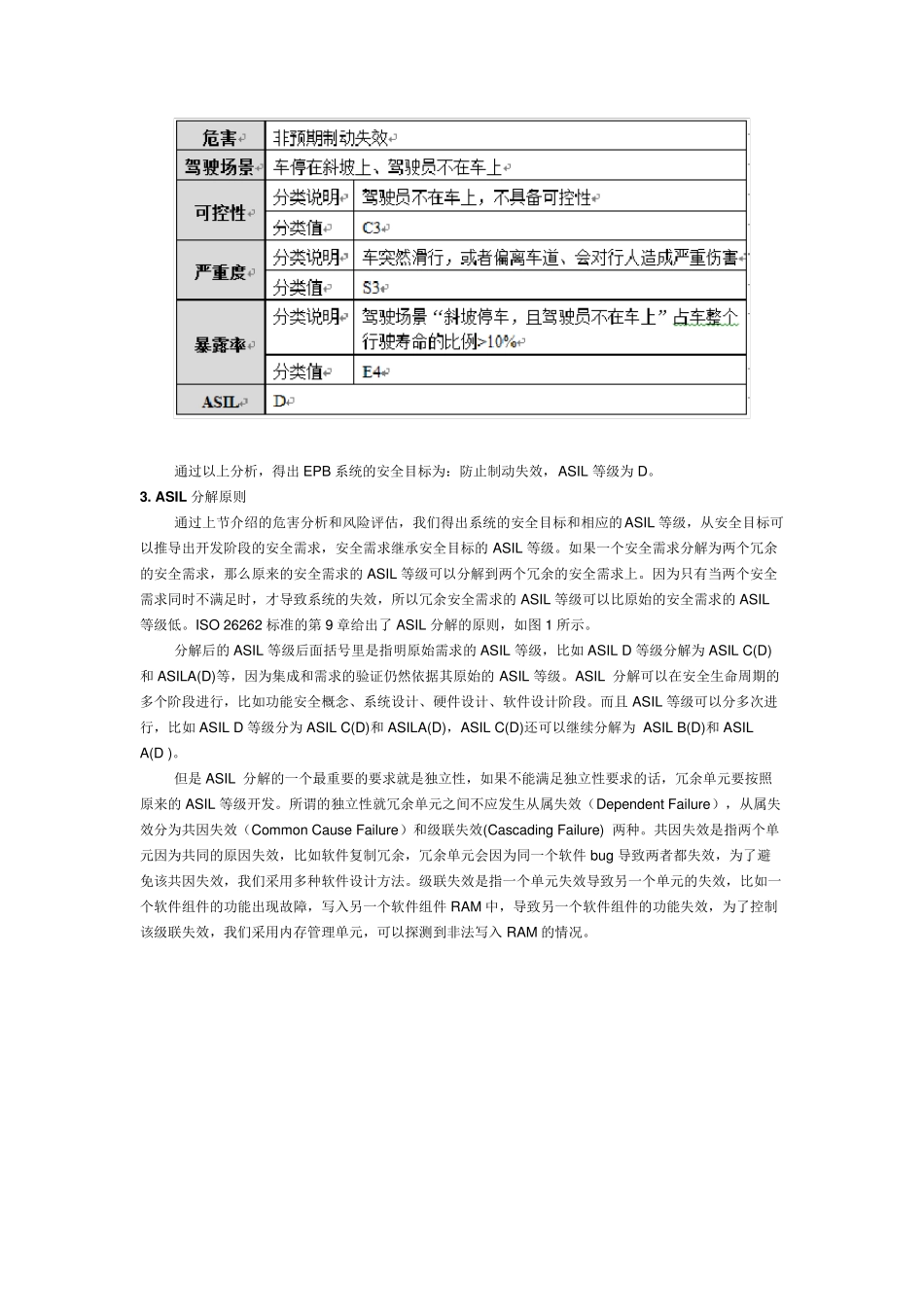 ISO26262中的ASIL等级确定与分解_第3页