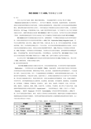 ISO26262中的ASIL等级确定与分解