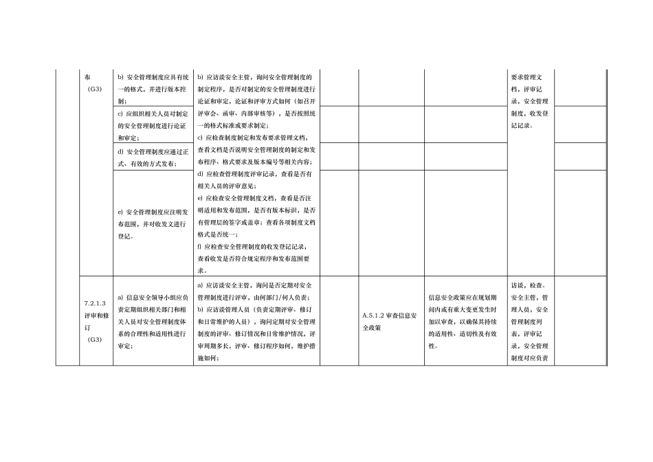ISO27000及等保管理要求(三级)控制点对照表_第2页