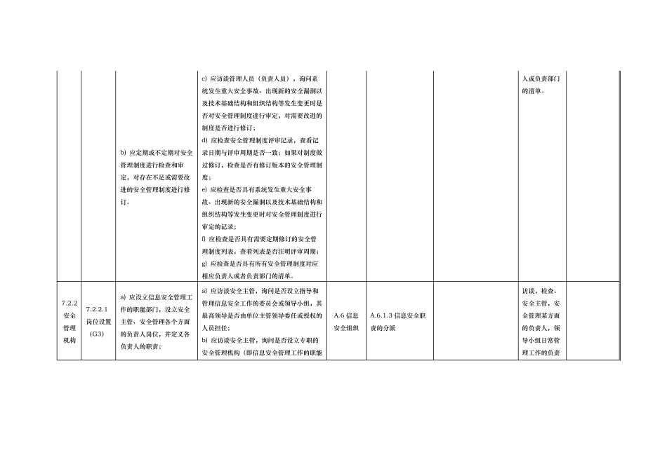 ISO27000及等保管理要求(三级)控制点对照表_第3页