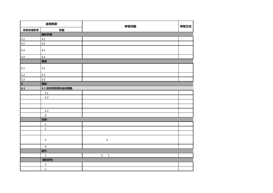ISO27001内审核查表_第1页
