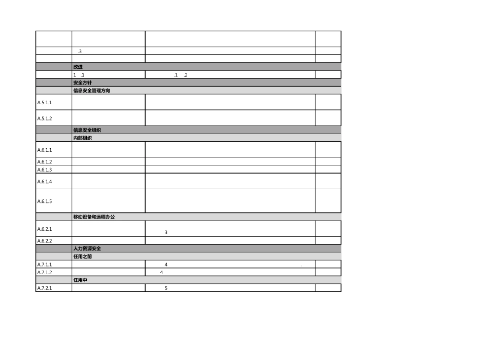 ISO27001内审核查表_第2页