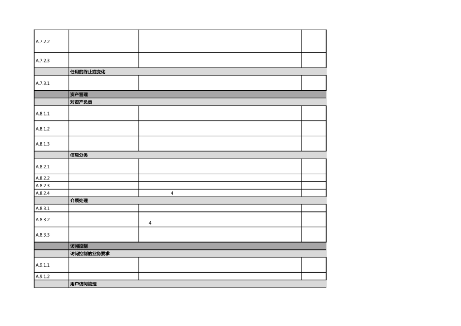 ISO27001内审核查表_第3页