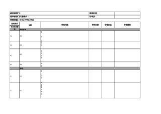 ISO27001内审检查表