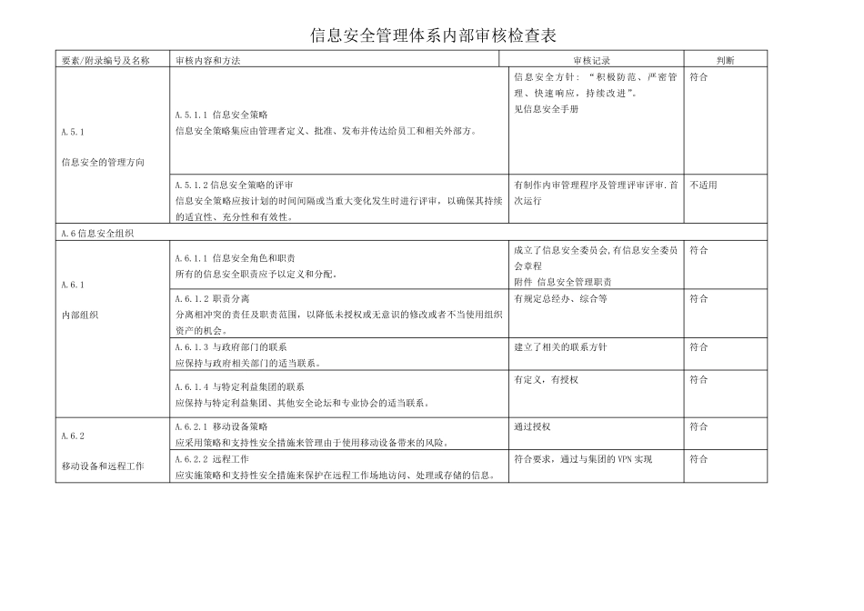ISO27001内部审核检查表_第2页