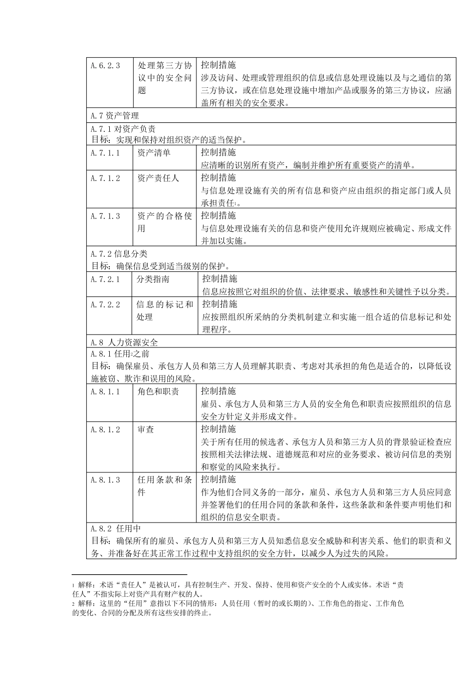 ISO27001控制要求_第2页