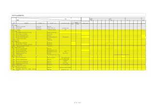 ISO27001认证实施计划