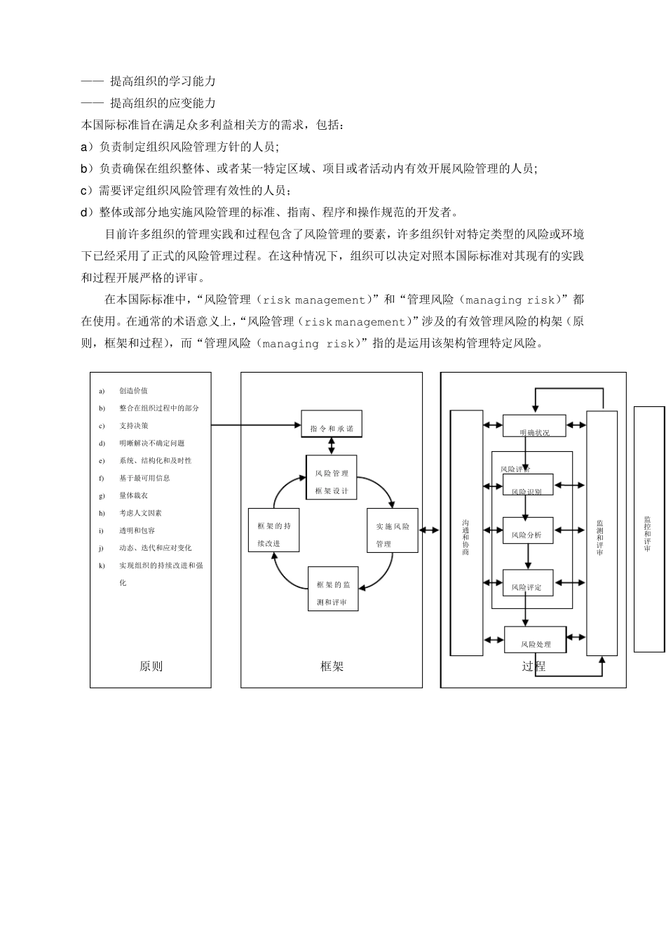 ISO310002009风险管理(翻译稿)中文版_第2页