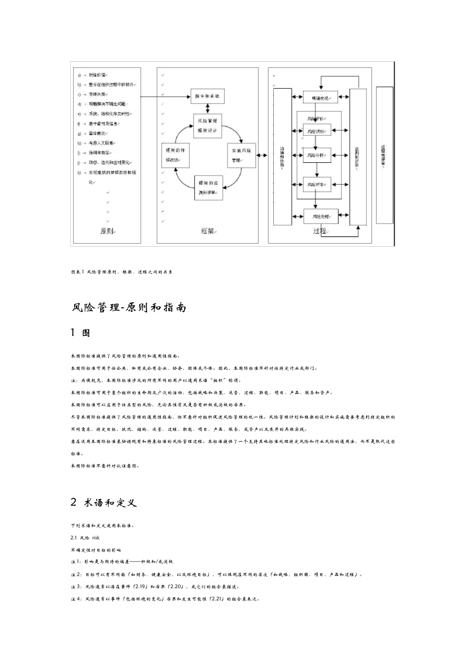ISO31000风险管理原则指南_第2页
