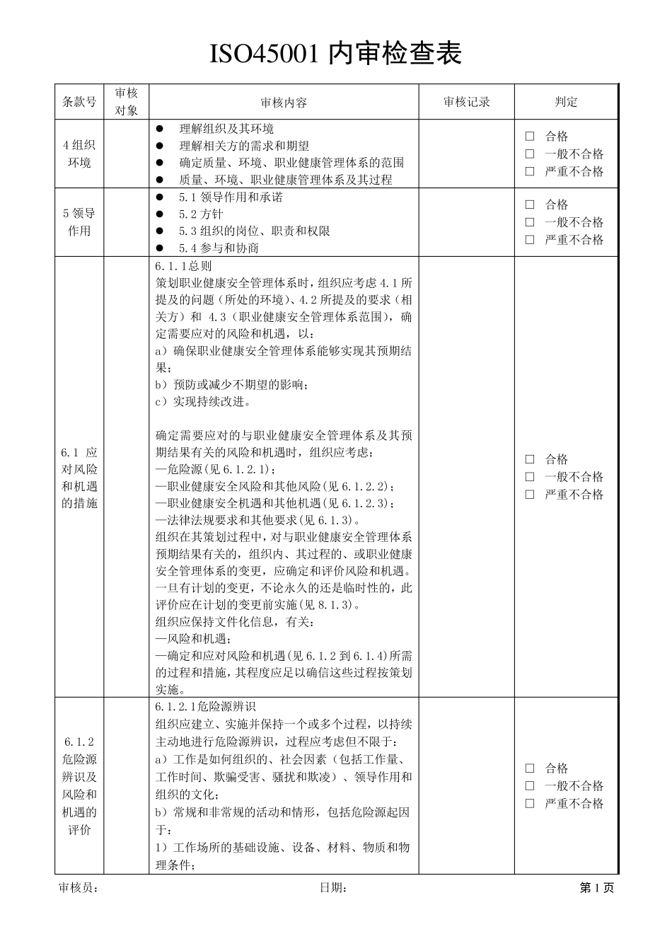 ISO45001(2018)职业健康和安全管理体系内审检查表_第1页