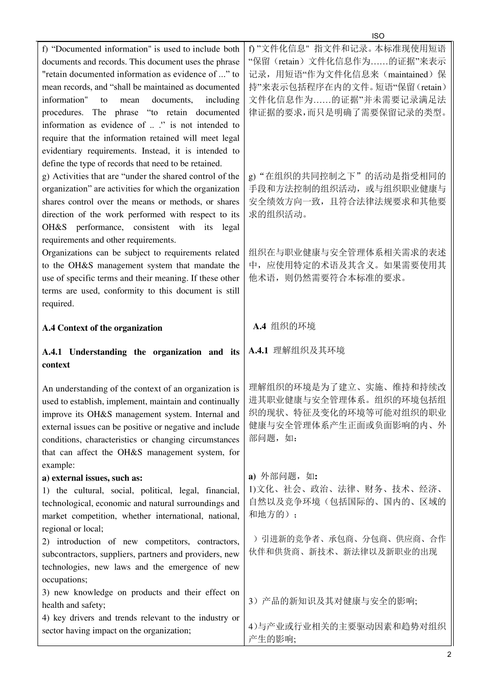 ISO450012018职业健康与安全管理体系使用指南(中英文对照版)_第2页