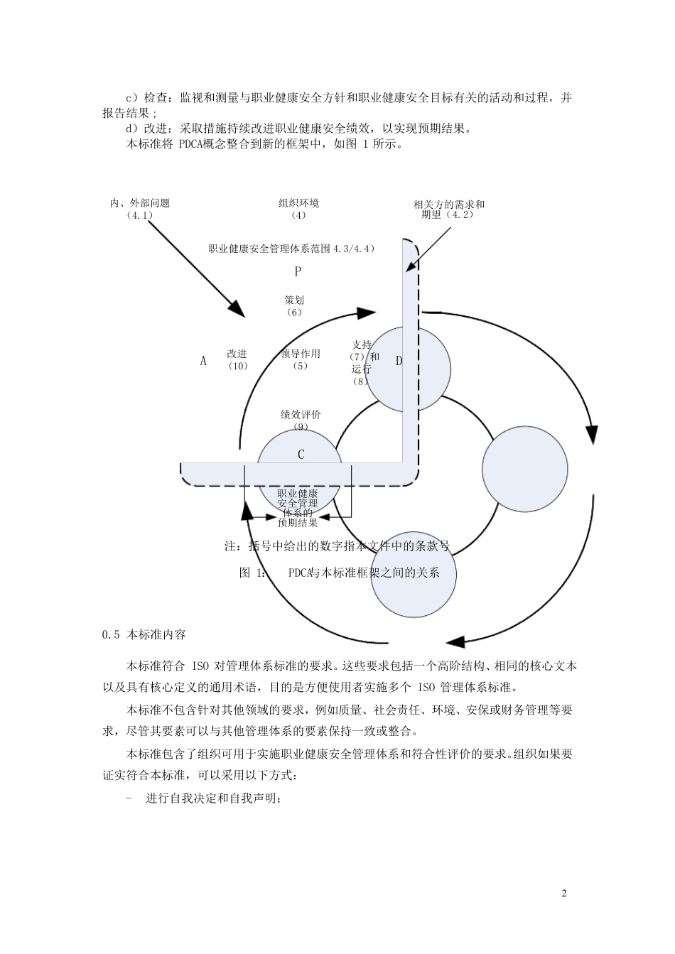 ISO450012018职业健康安全管理体系要求及使用指南_第2页