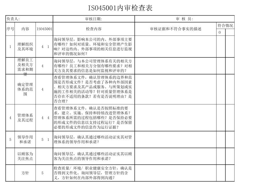 ISO45001内审检查表_第1页