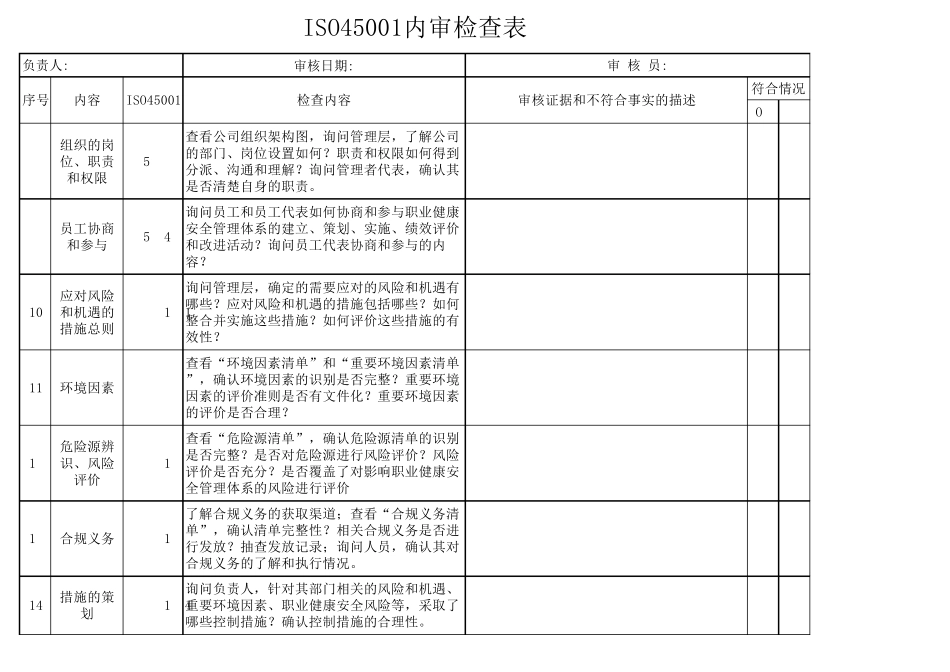 ISO45001内审检查表_第2页
