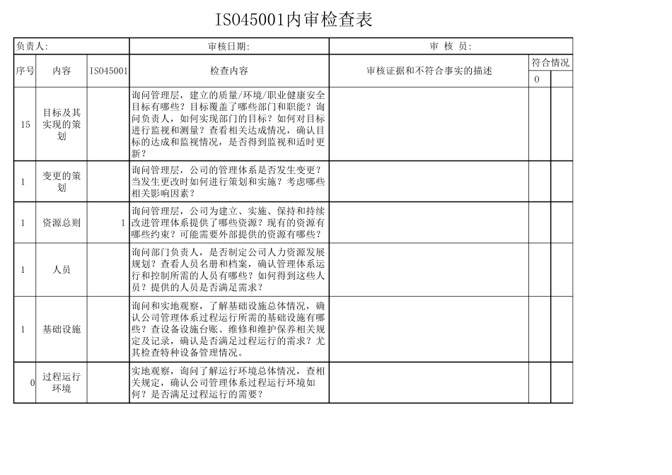 ISO45001内审检查表_第3页