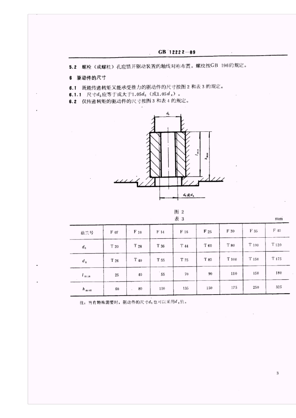 ISO52105211电装法兰尺寸表_第3页