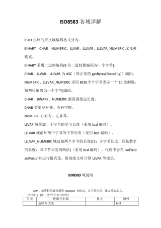 ISO8583各域详解整理版