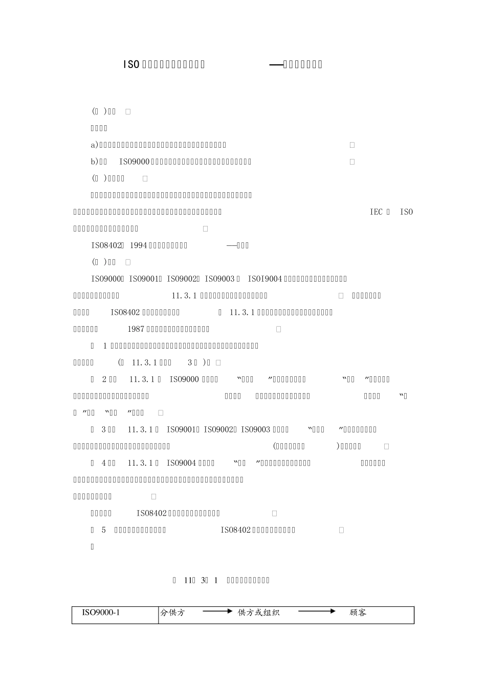 ISO90001质量管理和质量保证标准——选择和使用指南_第1页