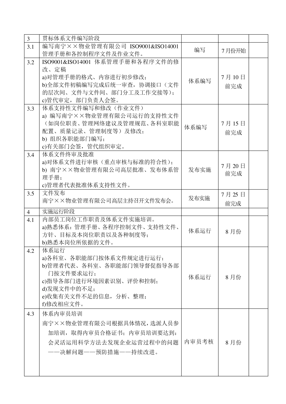 ISO9000amp;ISO14000管理体系咨询策划书(物业类)_第3页