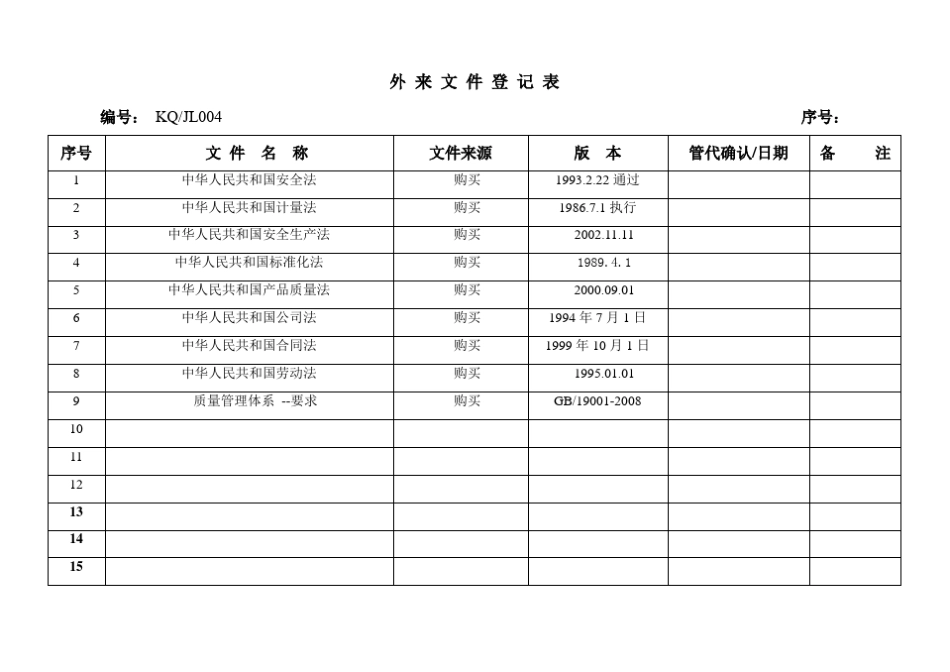 iso9000文件表格汇总_第2页