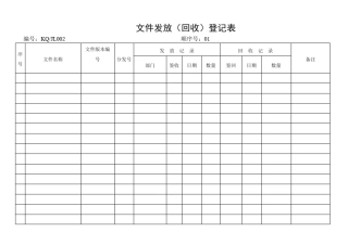 iso9000文件表格汇总