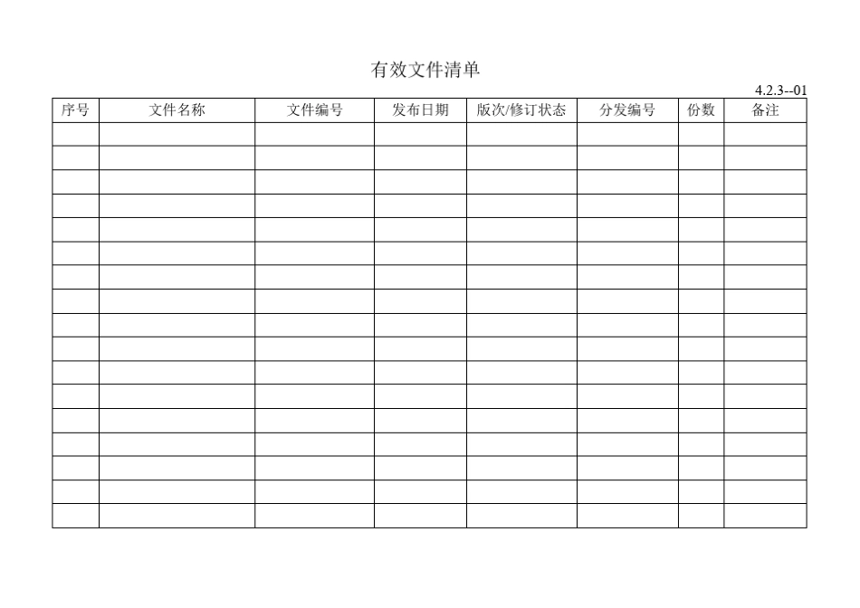 ISO9000认证标准表格2010版_第2页