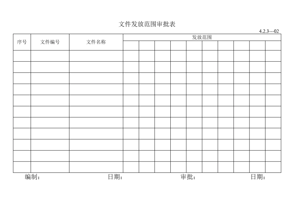ISO9000认证标准表格2010版_第3页