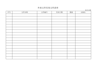 ISO9000认证标准表格2010版