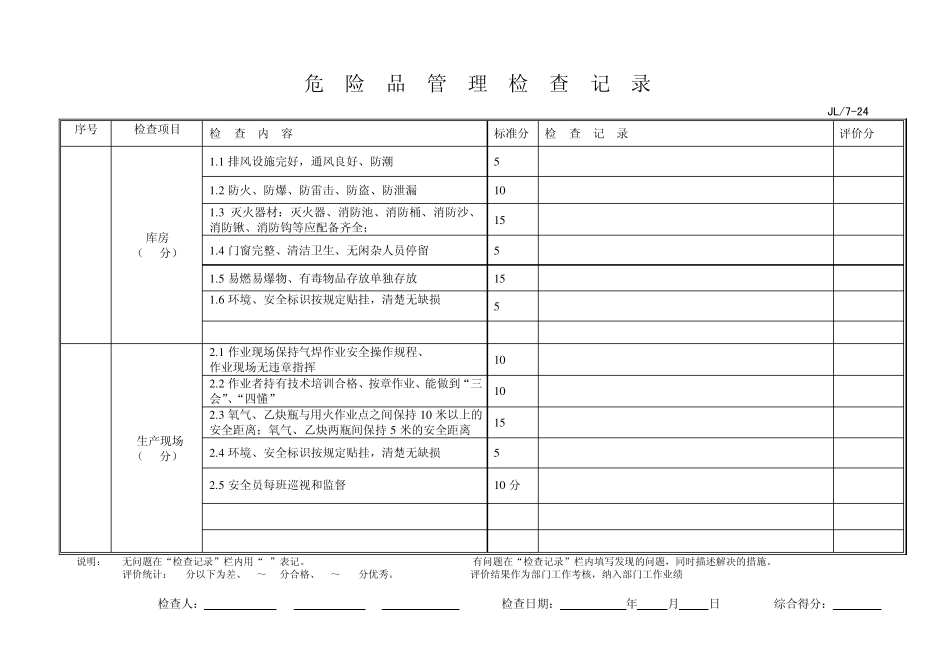 ISO9000认证记录表格2012.5.31_第1页