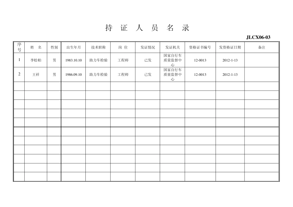ISO9000认证记录表格2012.5.31_第2页
