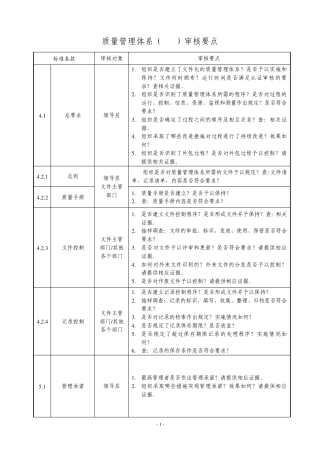 ISO9000质量管理体系审核要点