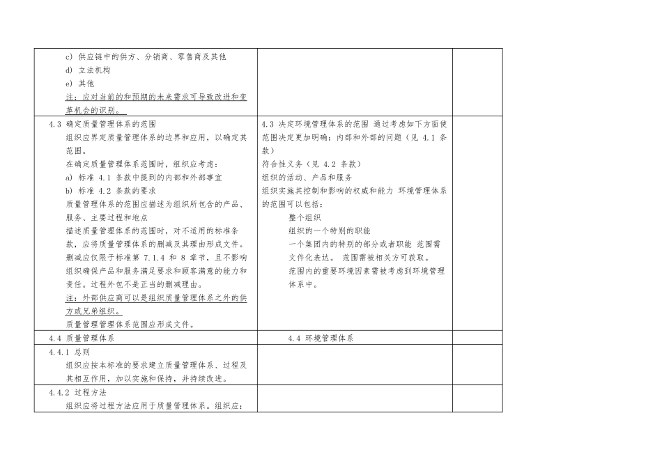 ISO9001,140012015对照_第2页