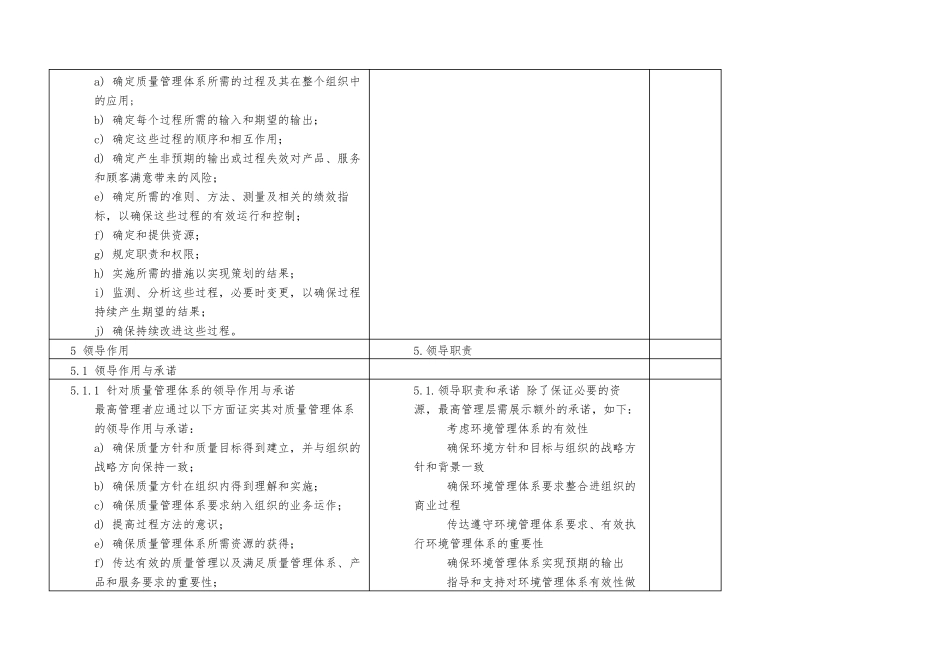 ISO9001,140012015对照_第3页