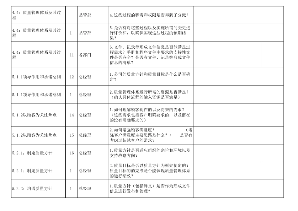 iso9001140012015内部审核检查表_第2页