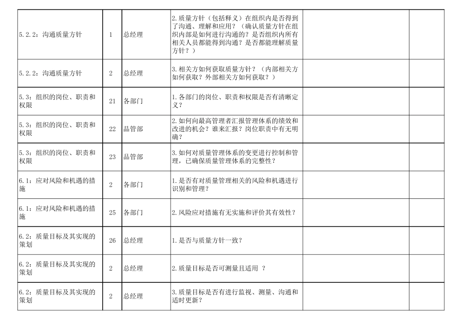 iso9001140012015内部审核检查表_第3页