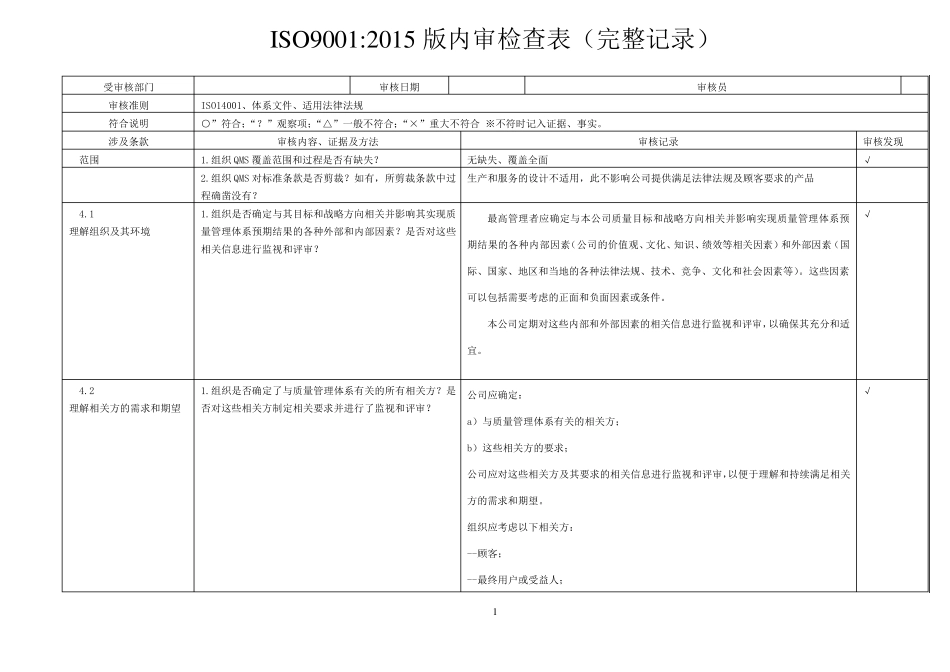 ISO90012015内审检查表(含检查记录)_第1页