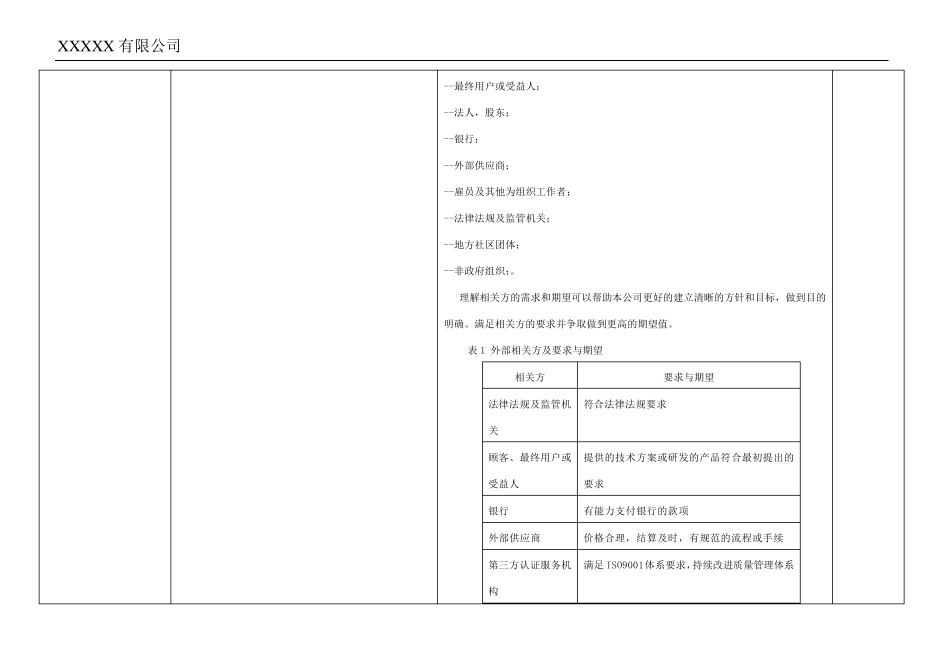 iso90012015内审检查表(带完整审核记录)非常好_第2页