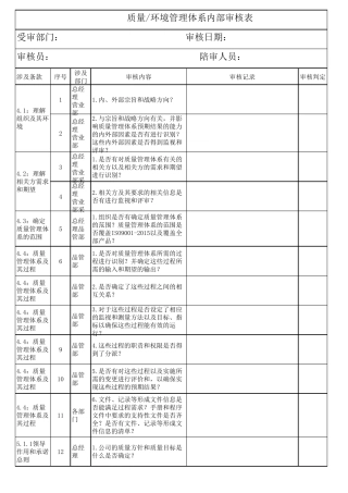 ISO90012015内审检查表