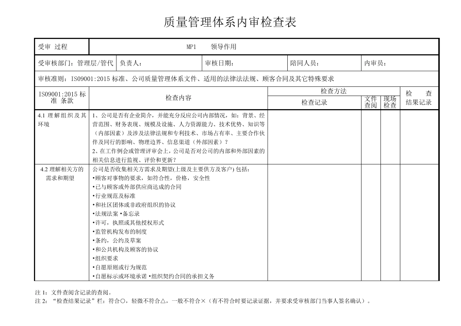 ISO90012015版质量管理体系过程方法内审检查表_第1页