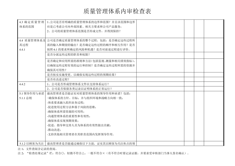 ISO90012015版质量管理体系过程方法内审检查表_第2页