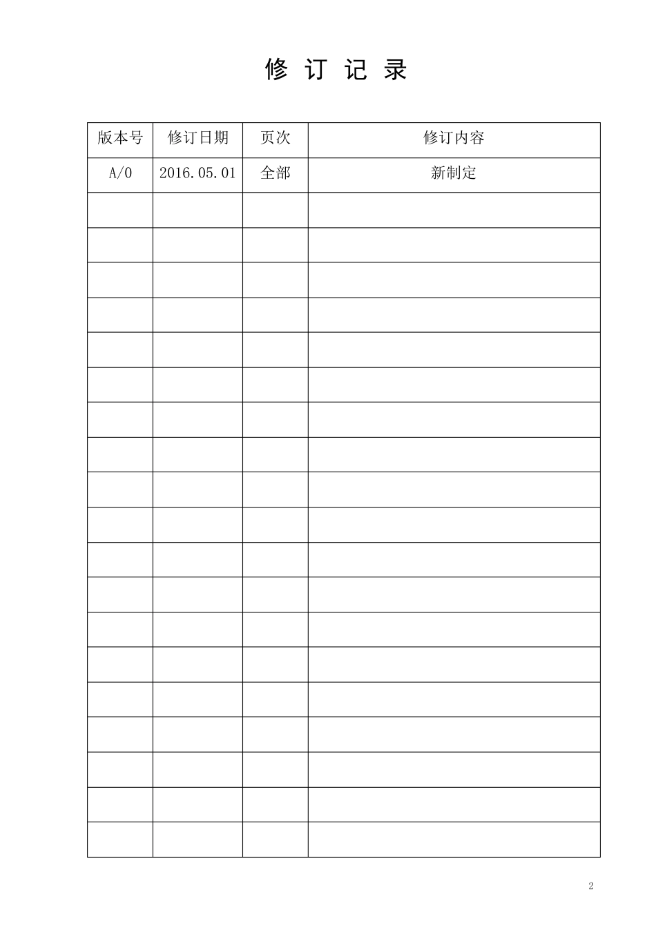 ISO90012015质量管理体系文件_第2页
