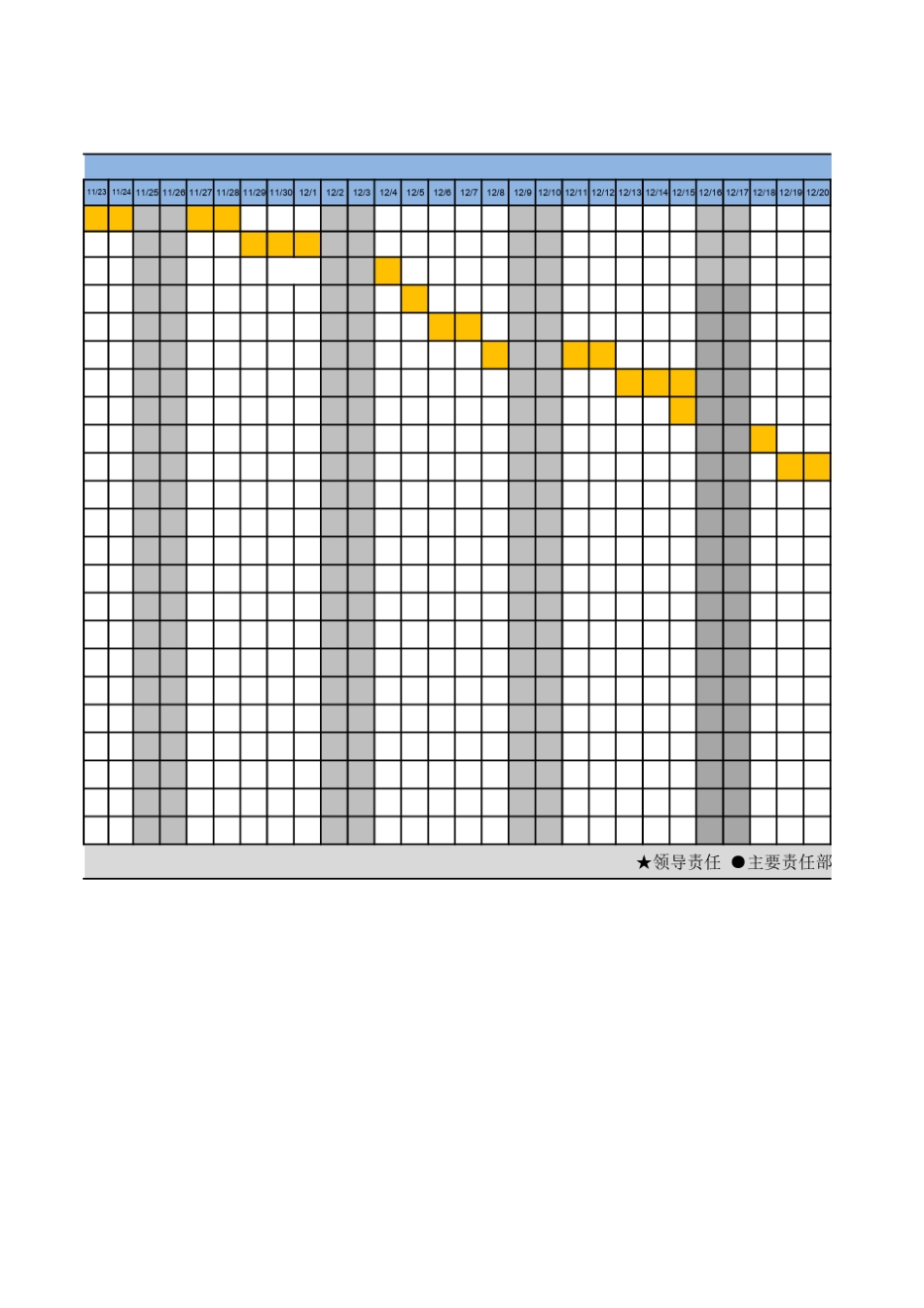 ISO9001;2015质量体系认证计划推进表_第3页