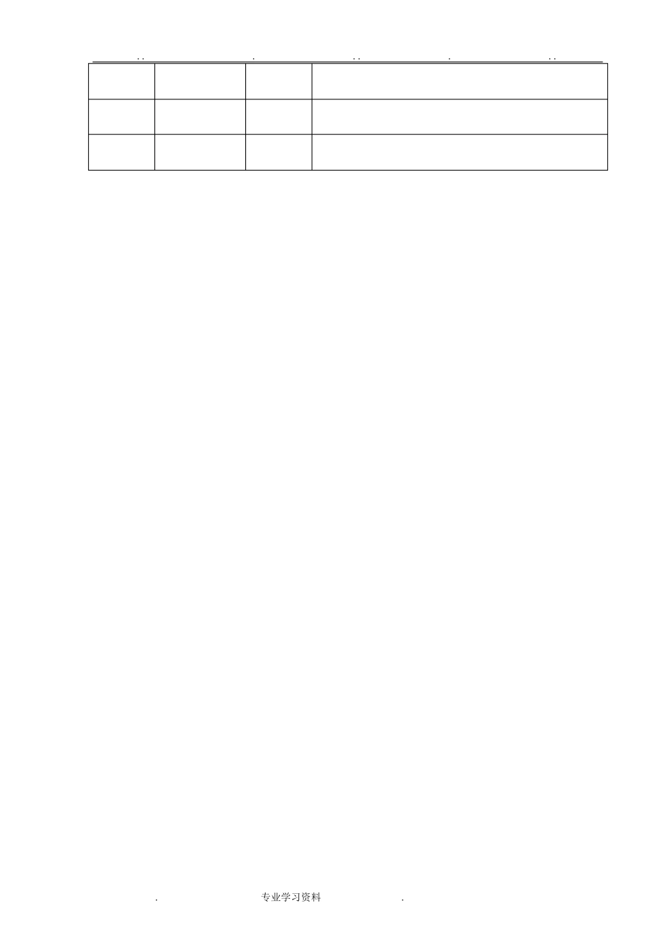 ISO9001_2015质量管理体系文件_第3页