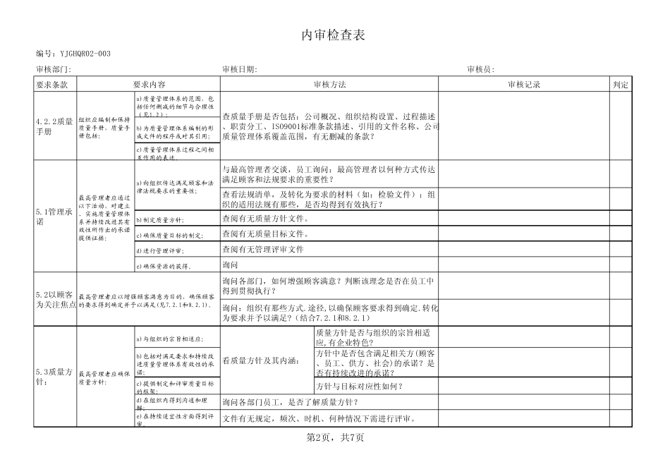 ISO9001内审检查表管理层_第2页