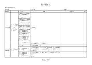 ISO9001内审检查表管理层