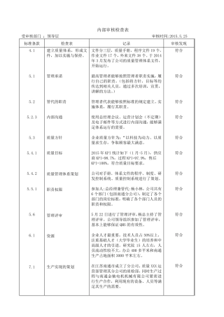 ISO9001内审检查表和审核报告